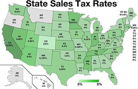The Evolution of Sales Taxes in the United States.