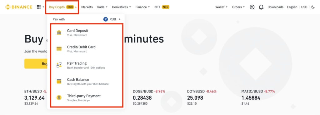 How to buy LOOKS tokens with fiat currency.